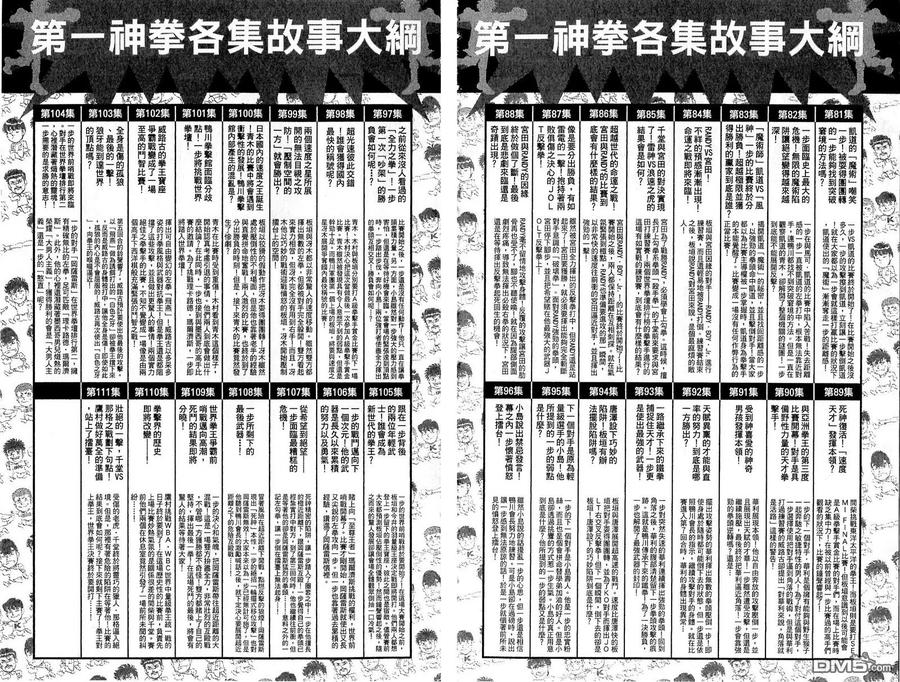 第95页