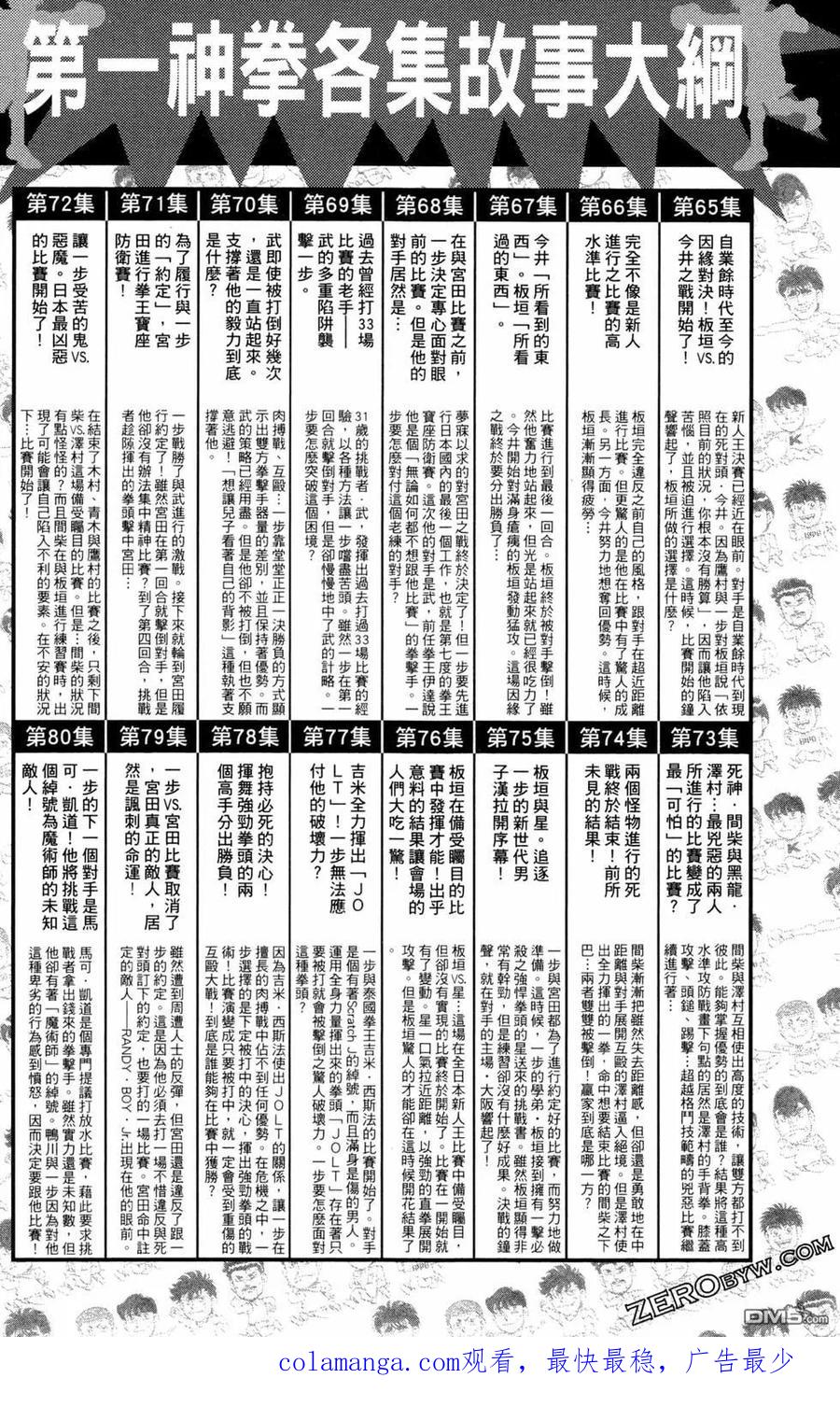 第192页
