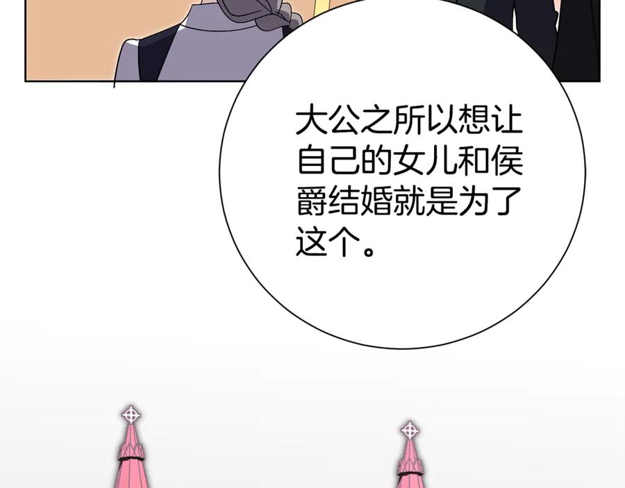 第246页