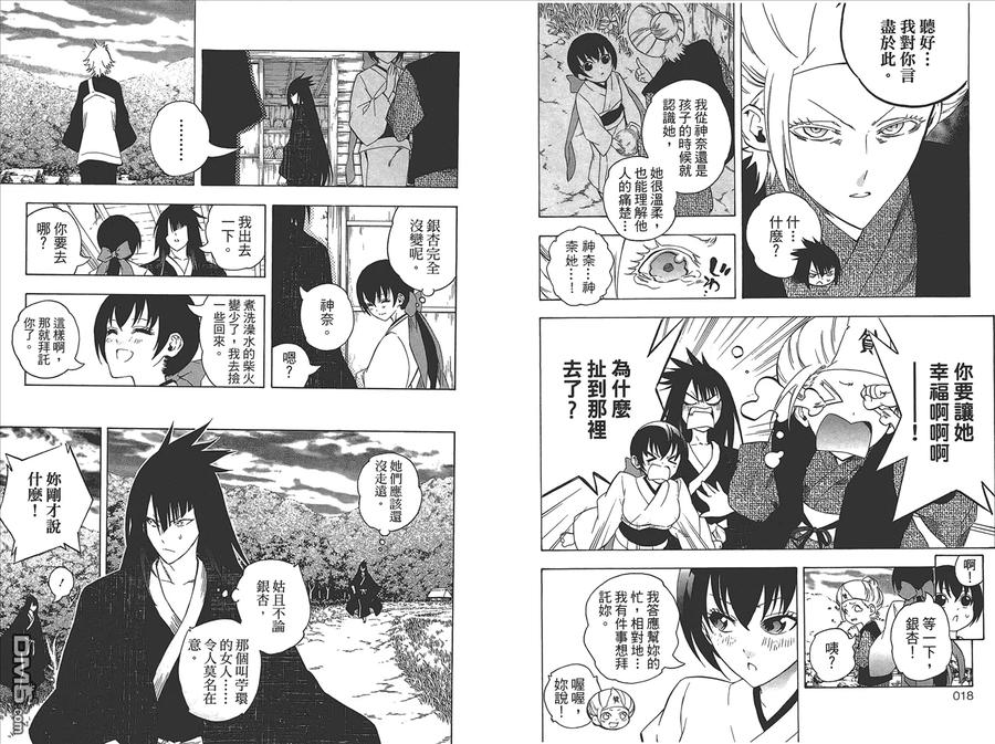 第12页