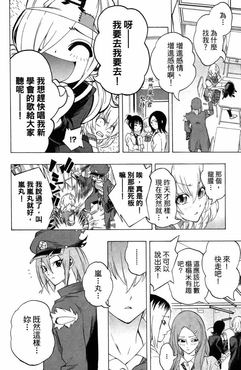 第195页