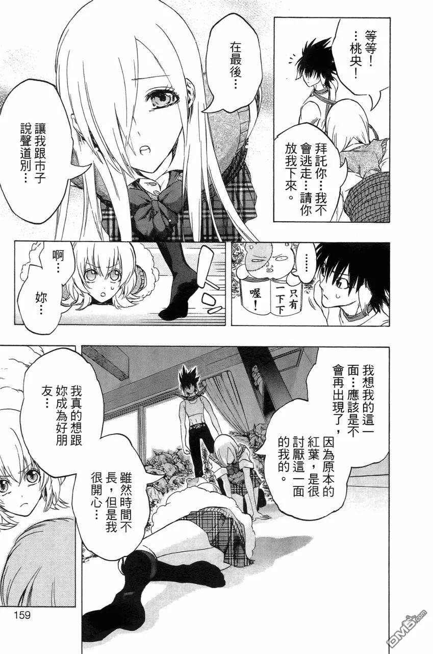 第160页