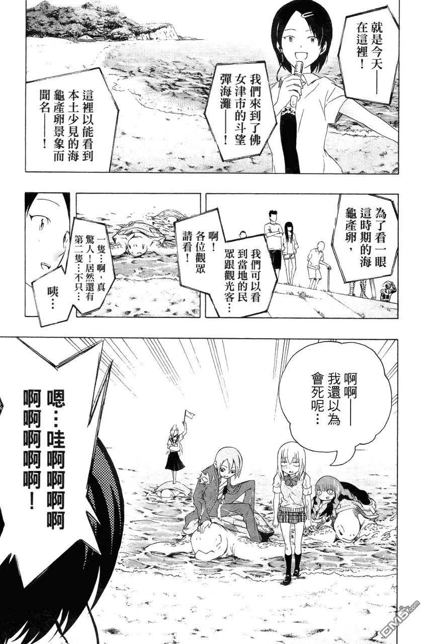 第142页