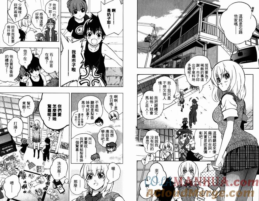 第21页