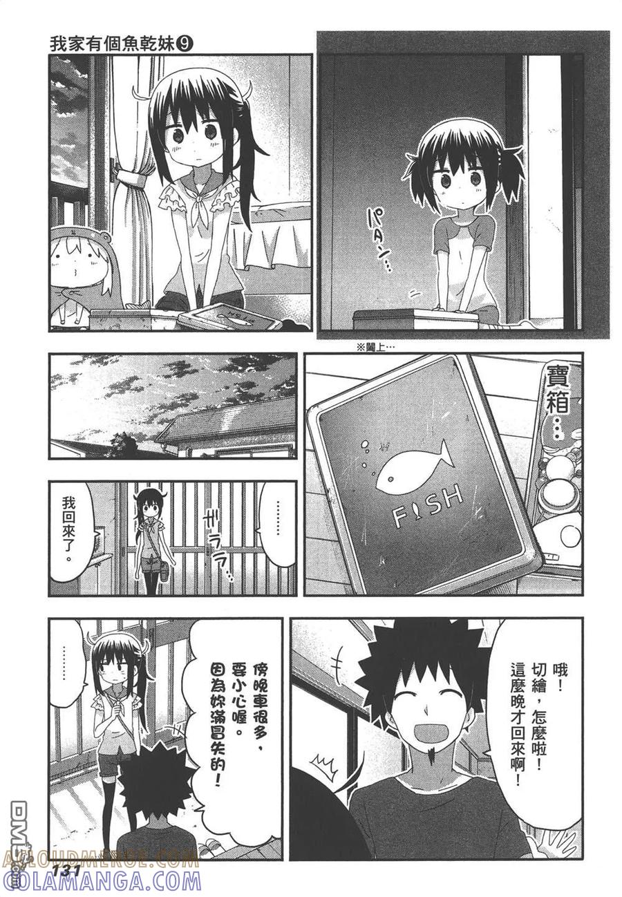 第133页