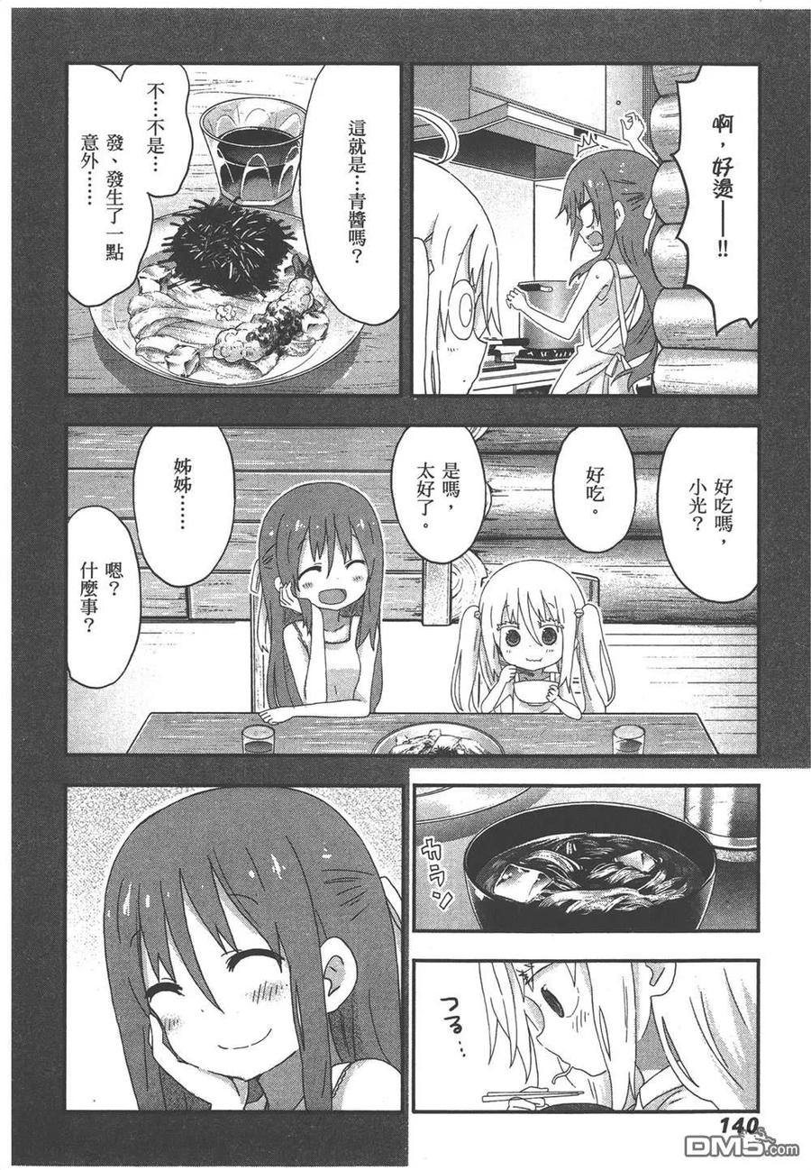 第142页