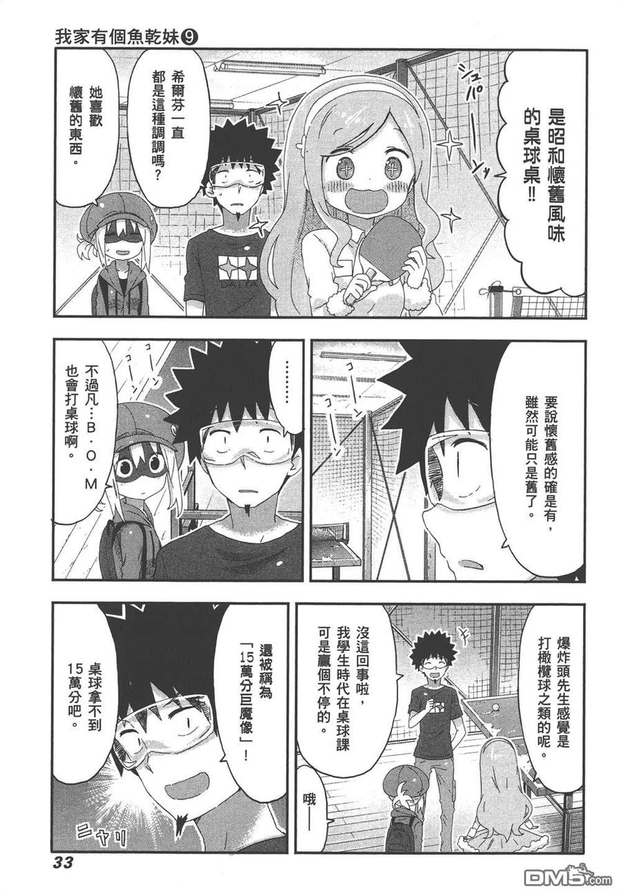 第35页