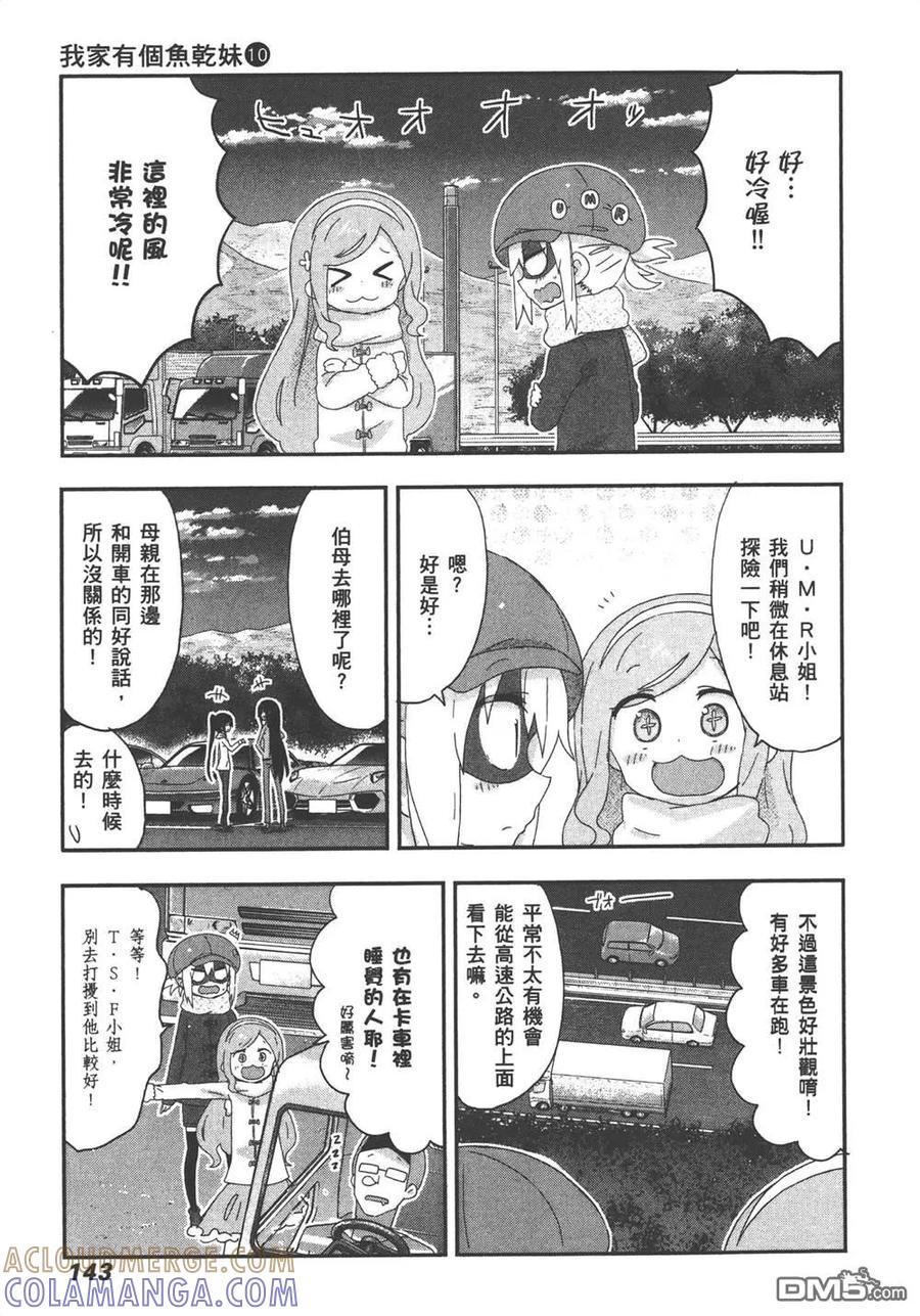 第145页