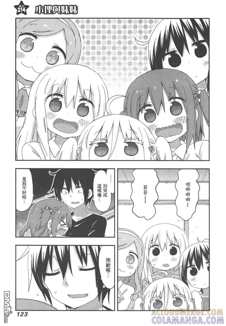 第249页