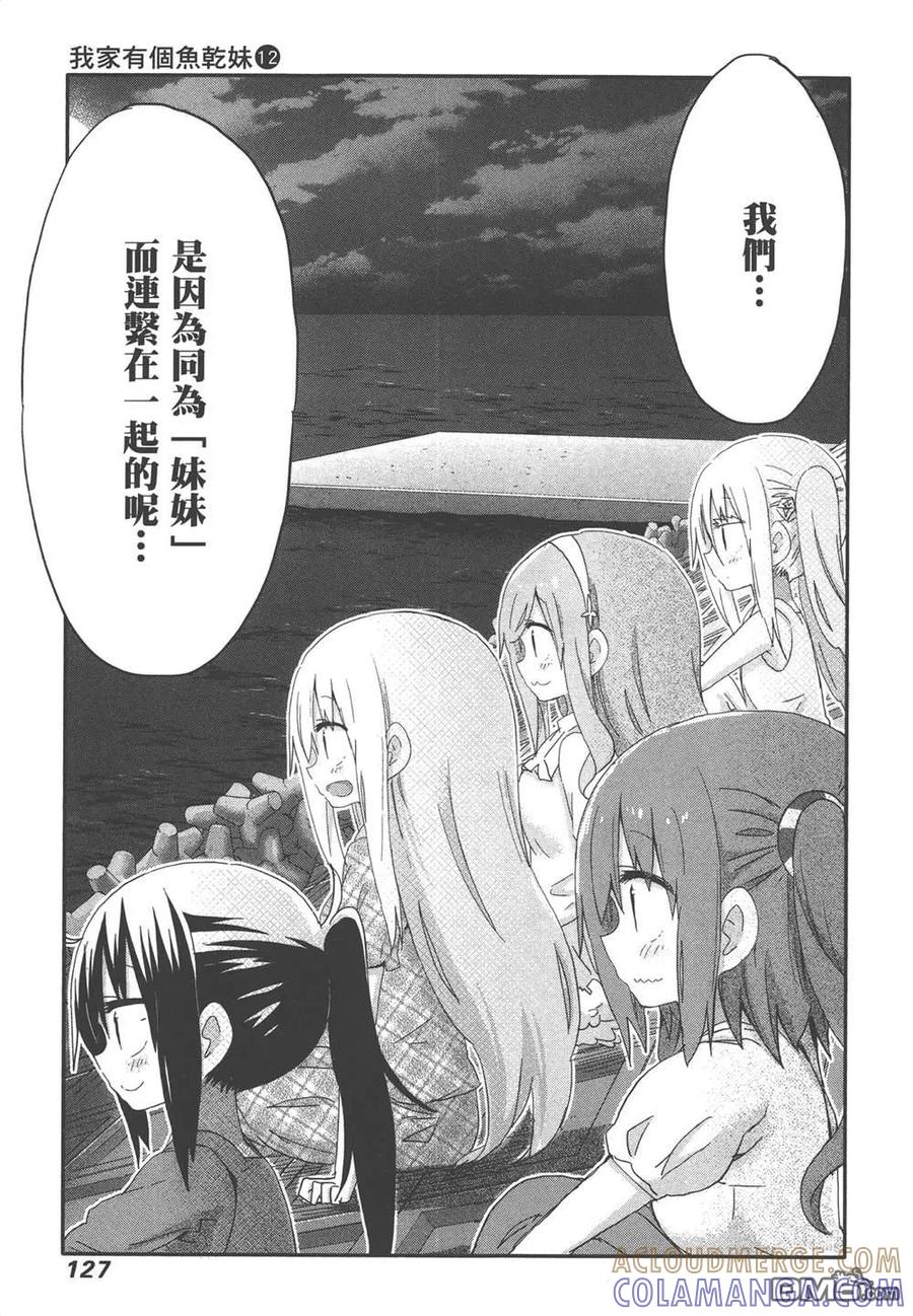 第257页