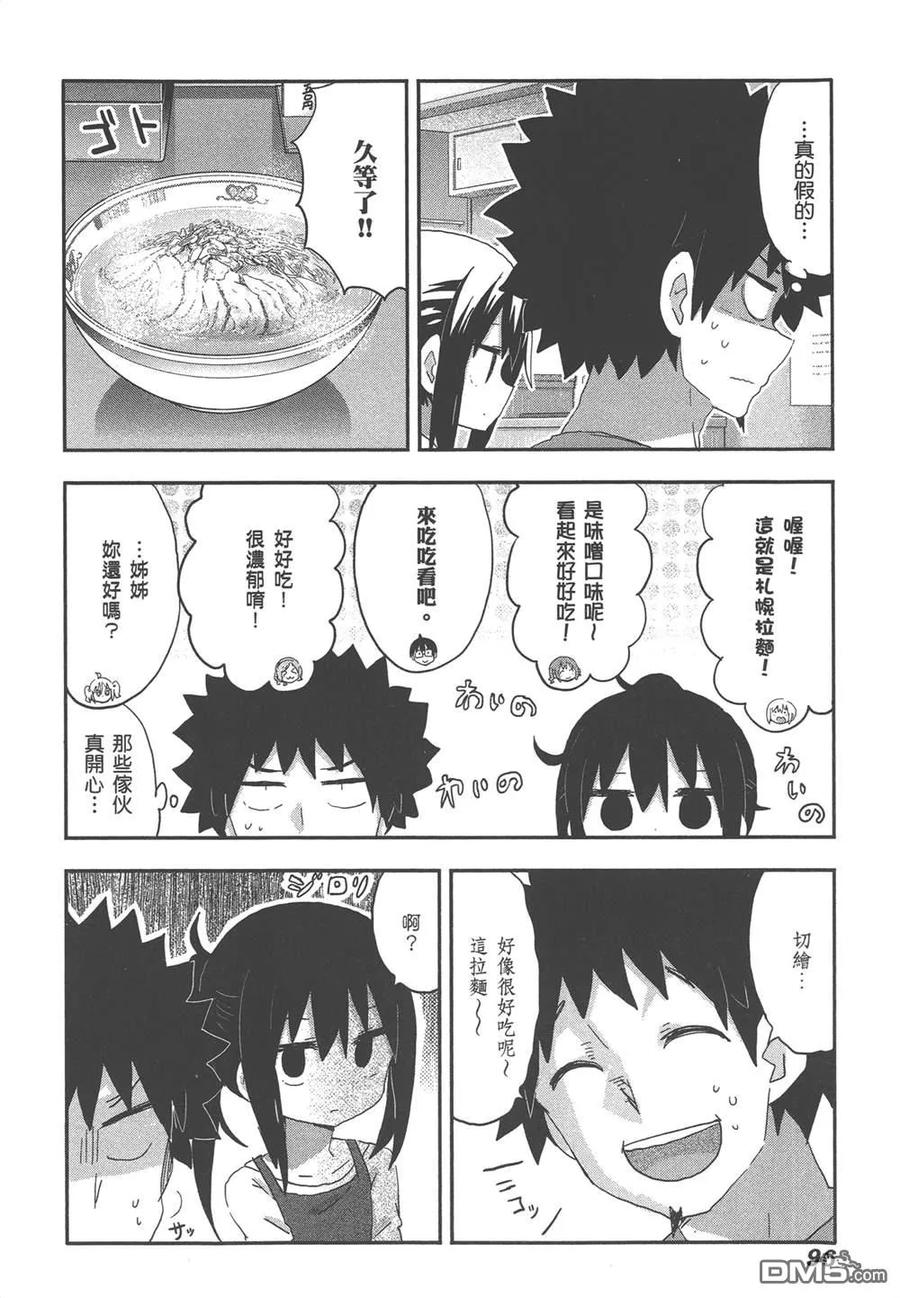 第196页