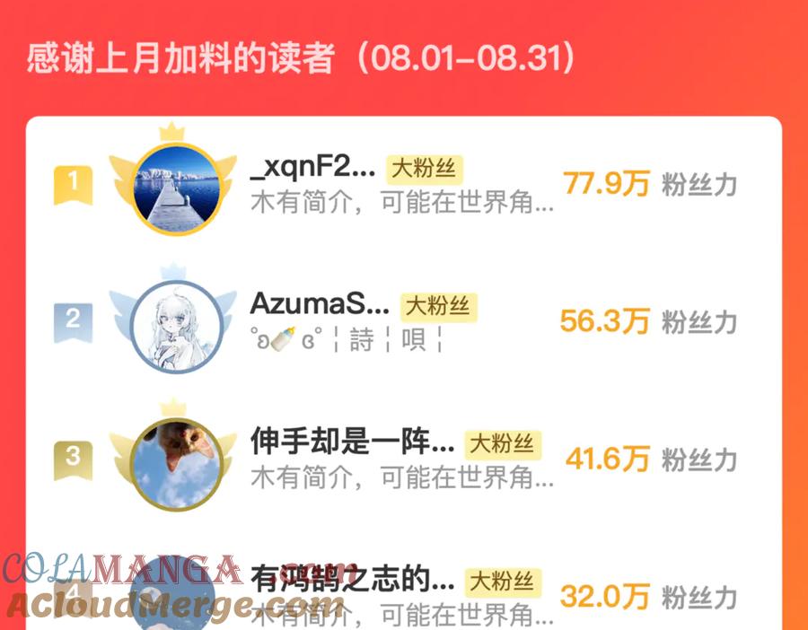 第201页