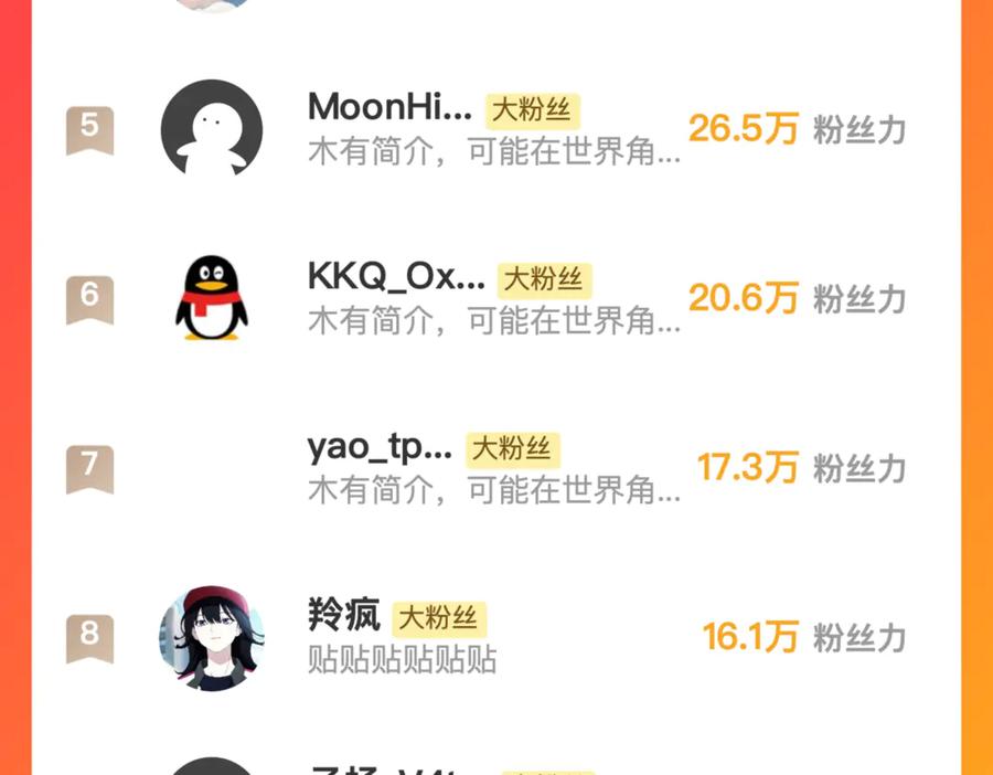 第202页