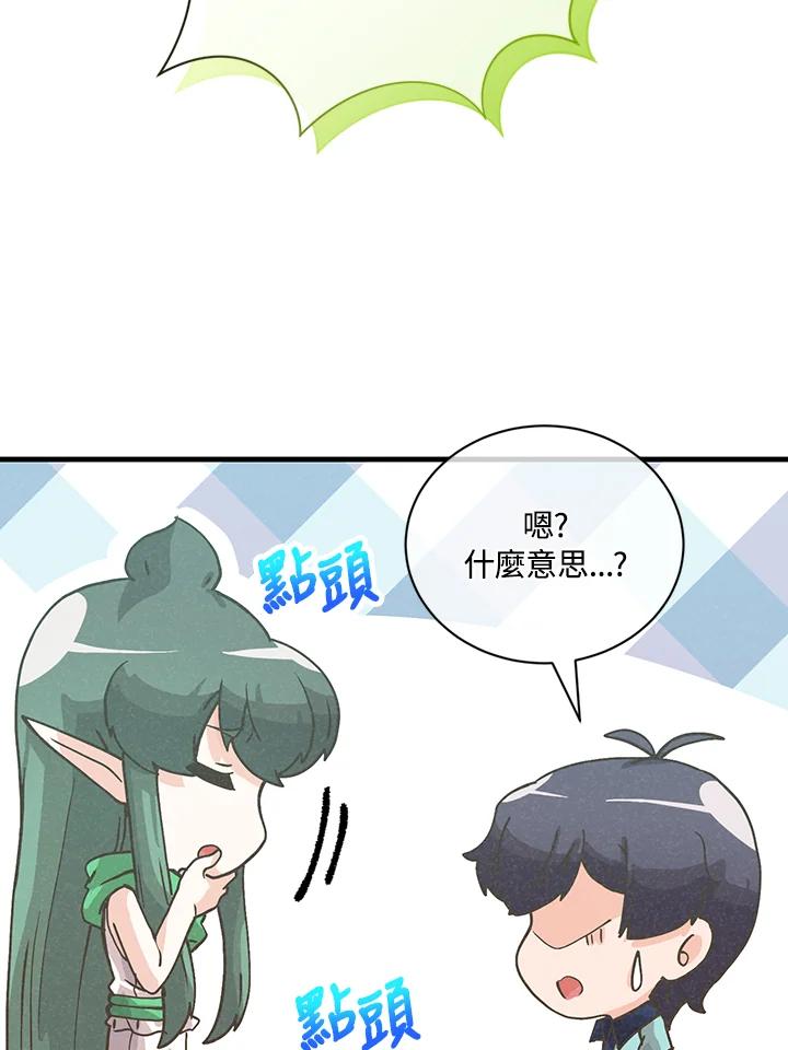 第250页