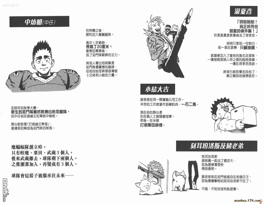 第98页