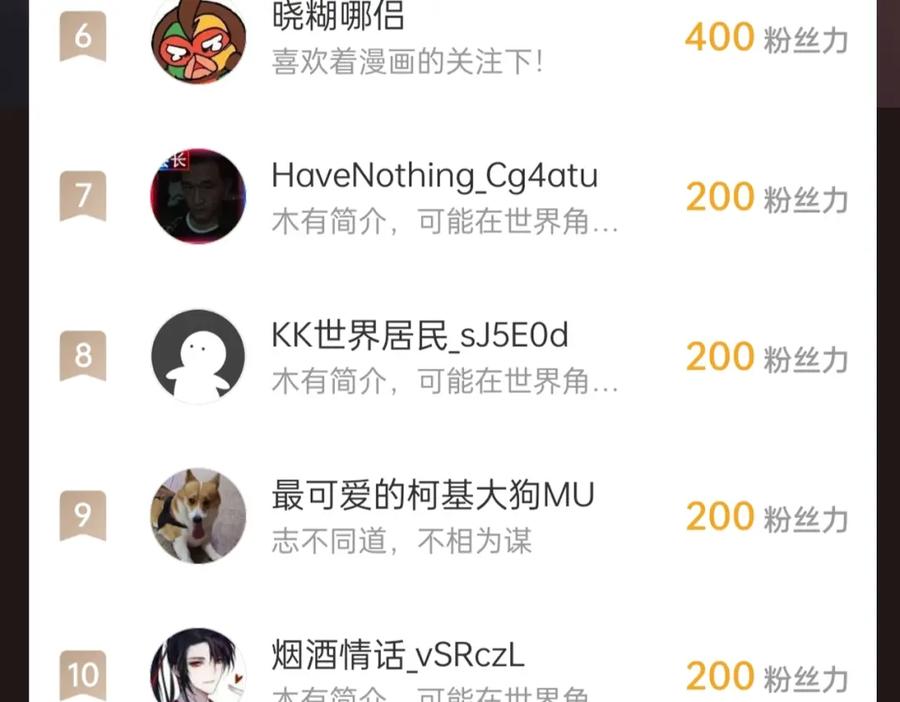 第140页
