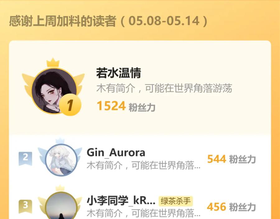 第160页