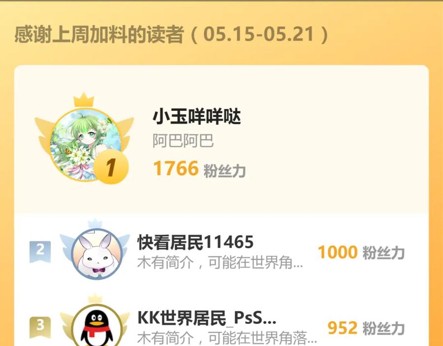 第196页