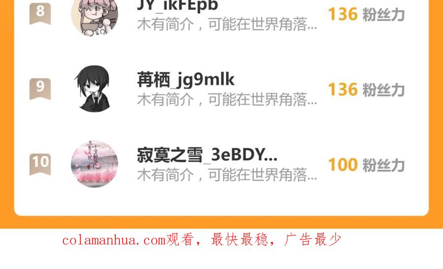 第198页