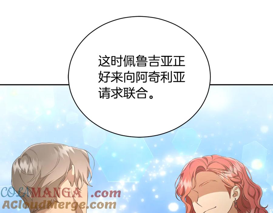 第201页