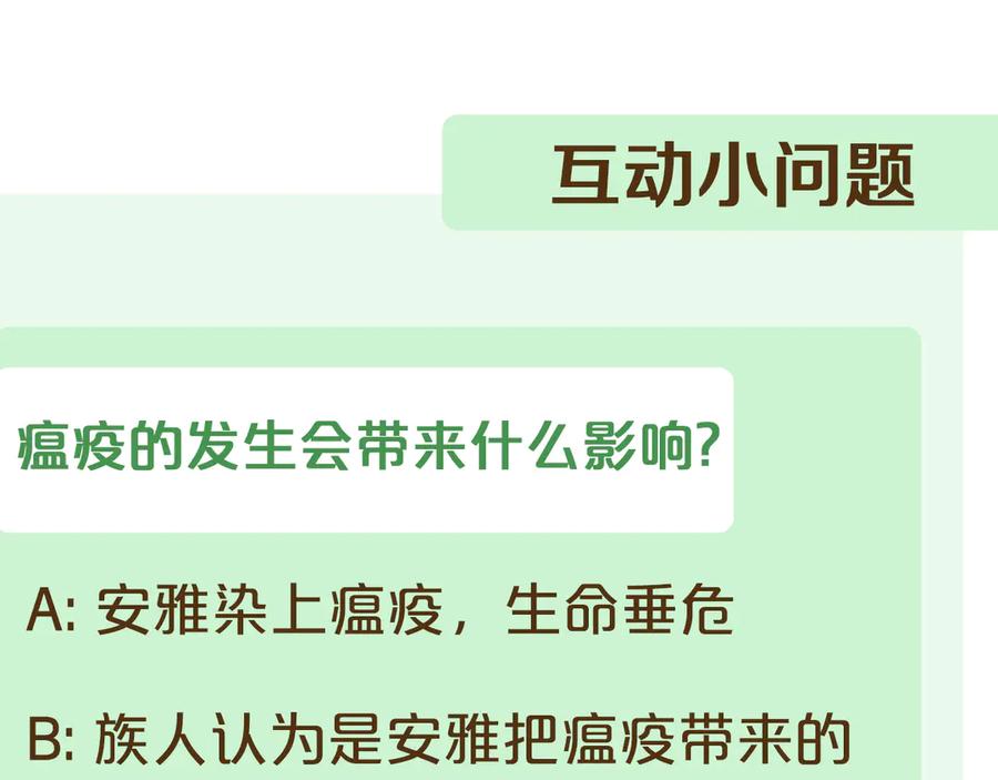 第251页