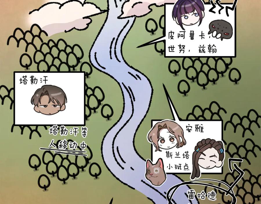 第258页