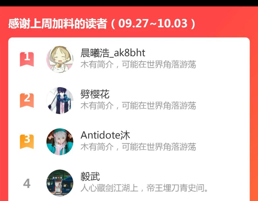 第196页