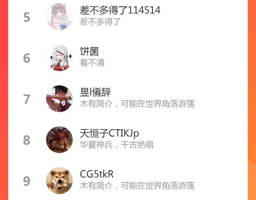 第146页