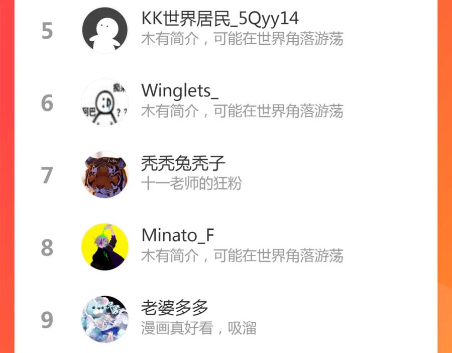 第140页
