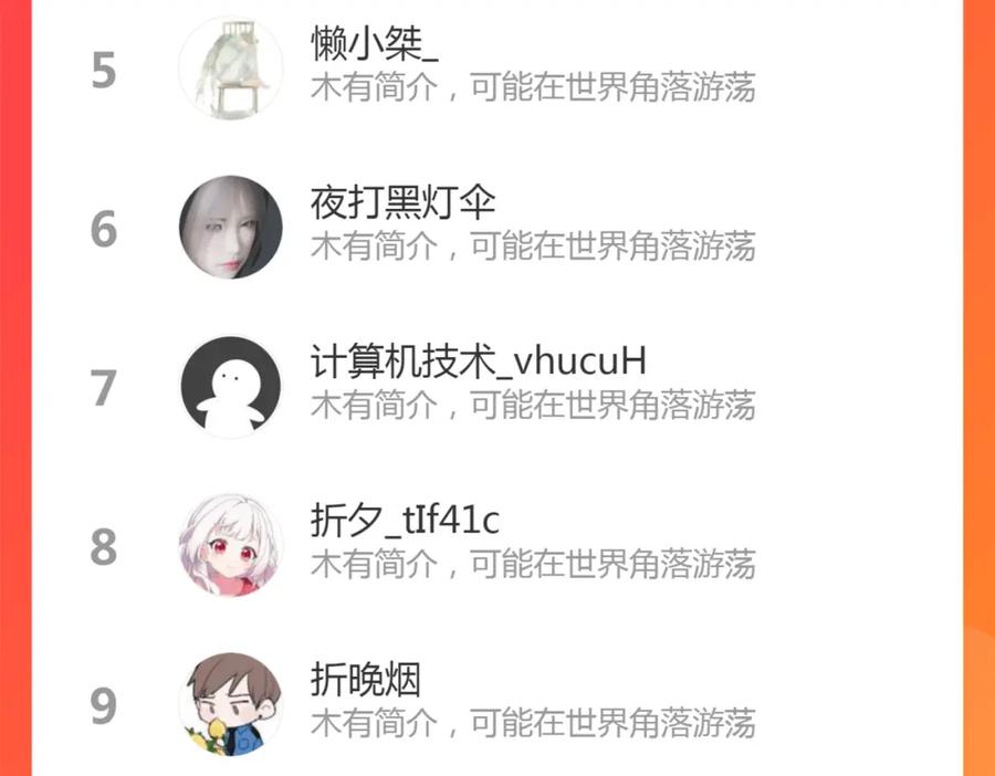 第126页