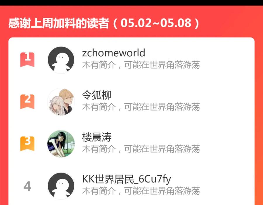 第126页