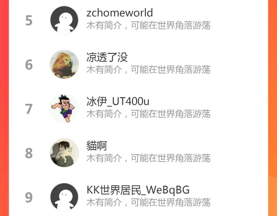 第126页