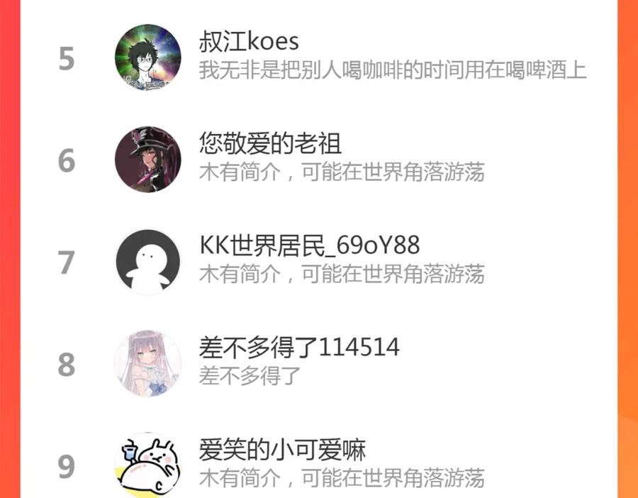 第143页
