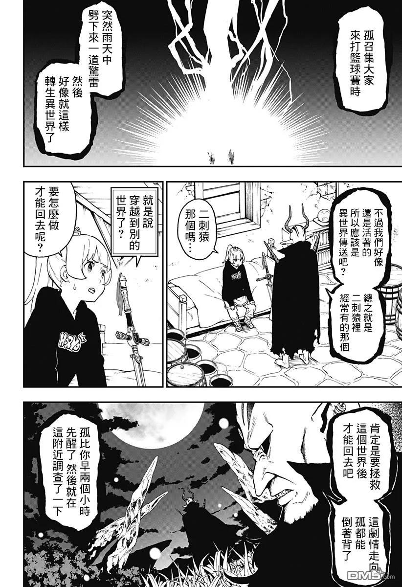 第2页