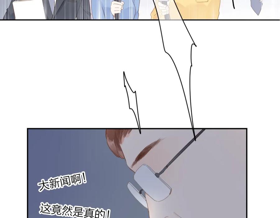 第251页
