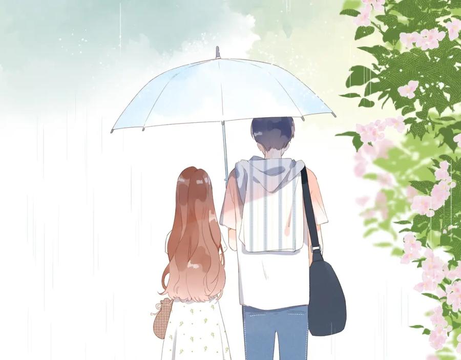 第246页