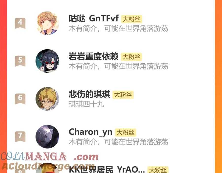 第281页