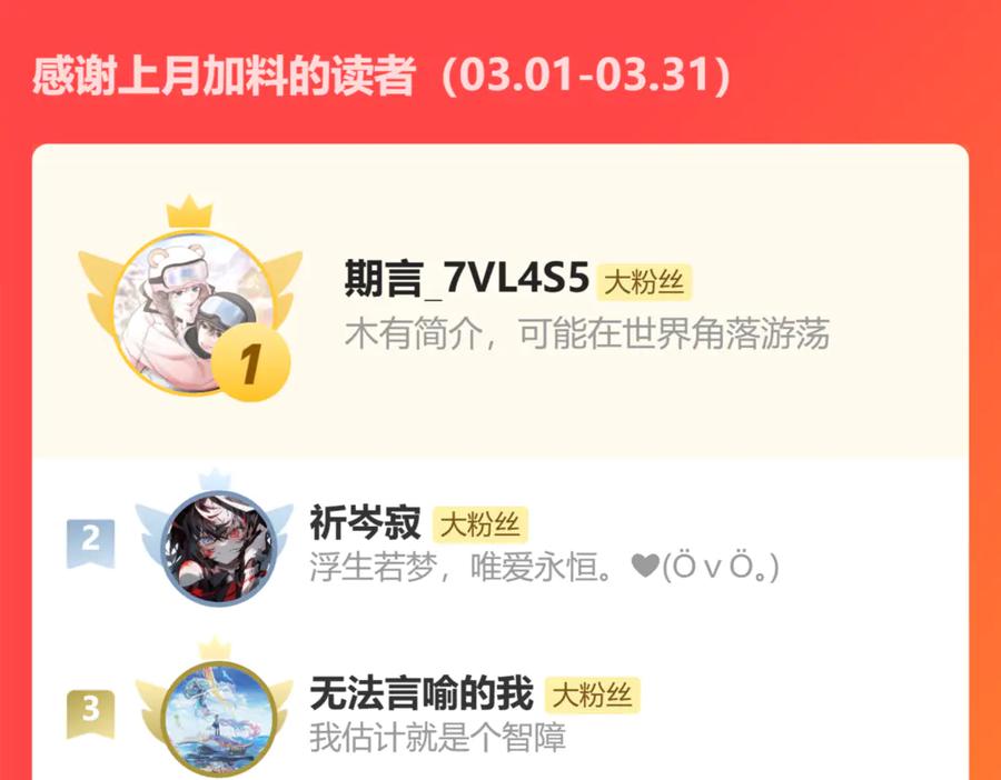 第210页
