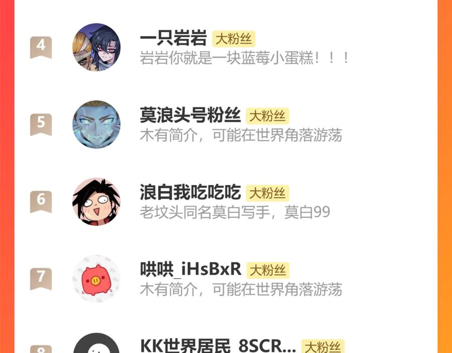 第211页