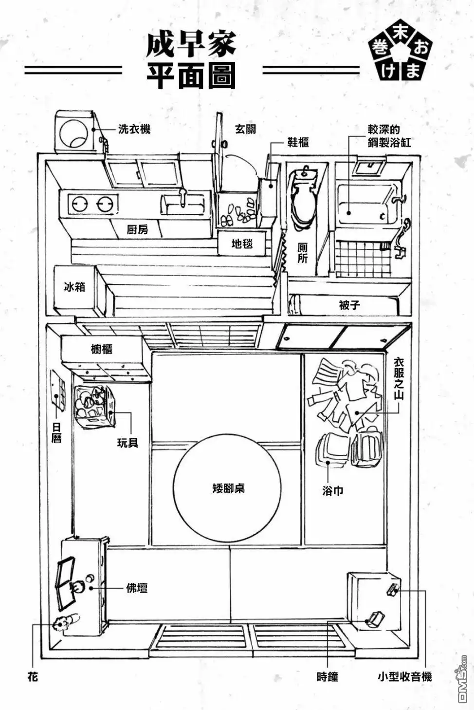 第5页