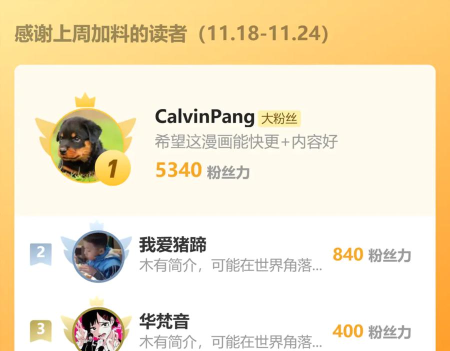 第195页