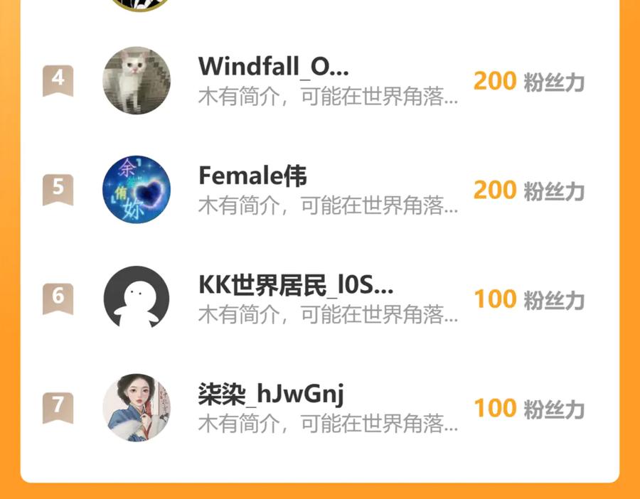 第196页