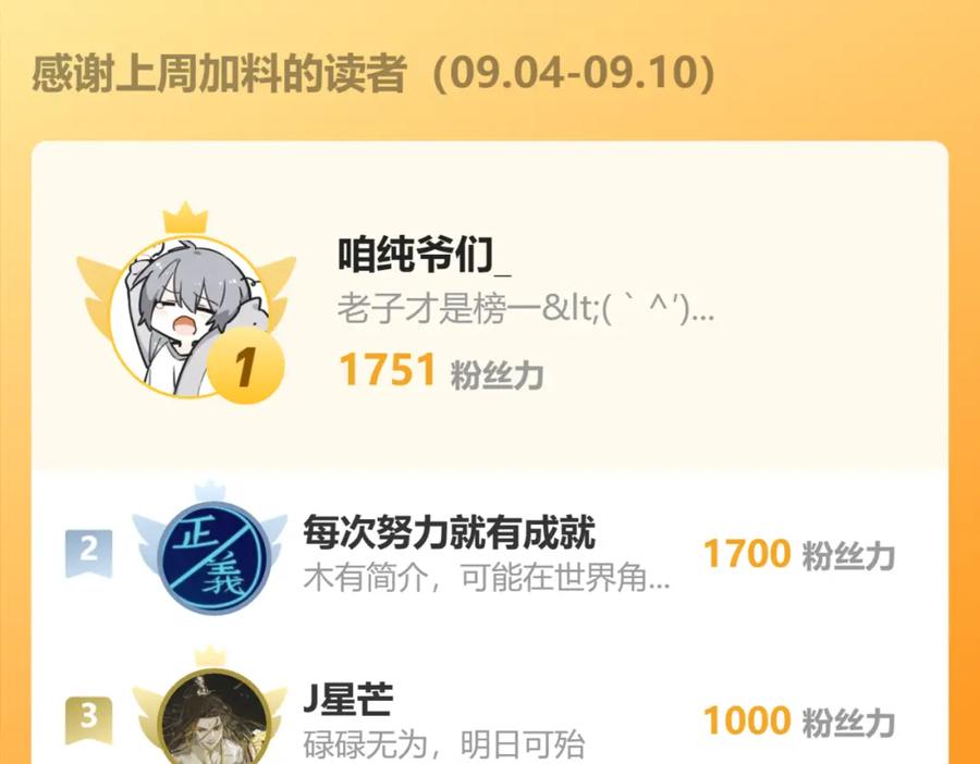 第248页