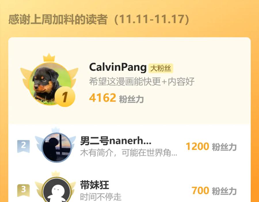 第204页