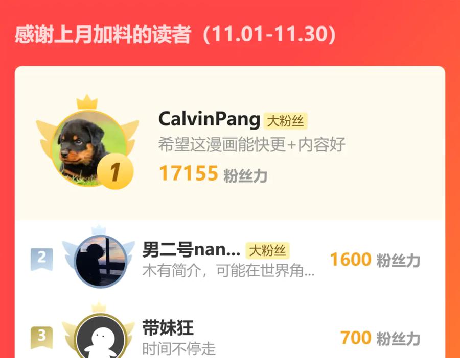 第210页