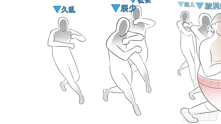 第77页