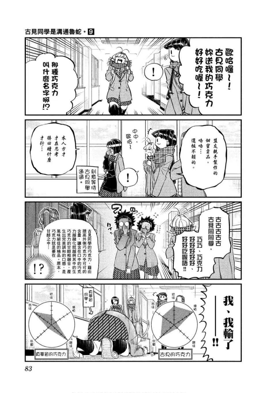第84页