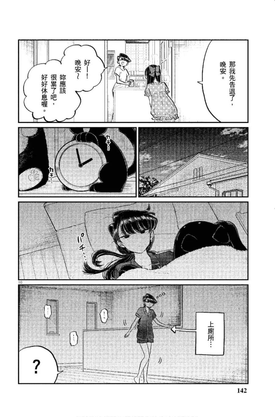 第143页