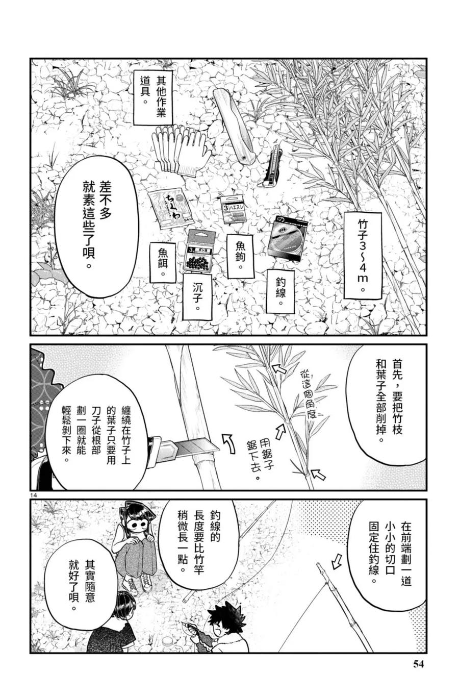 第55页