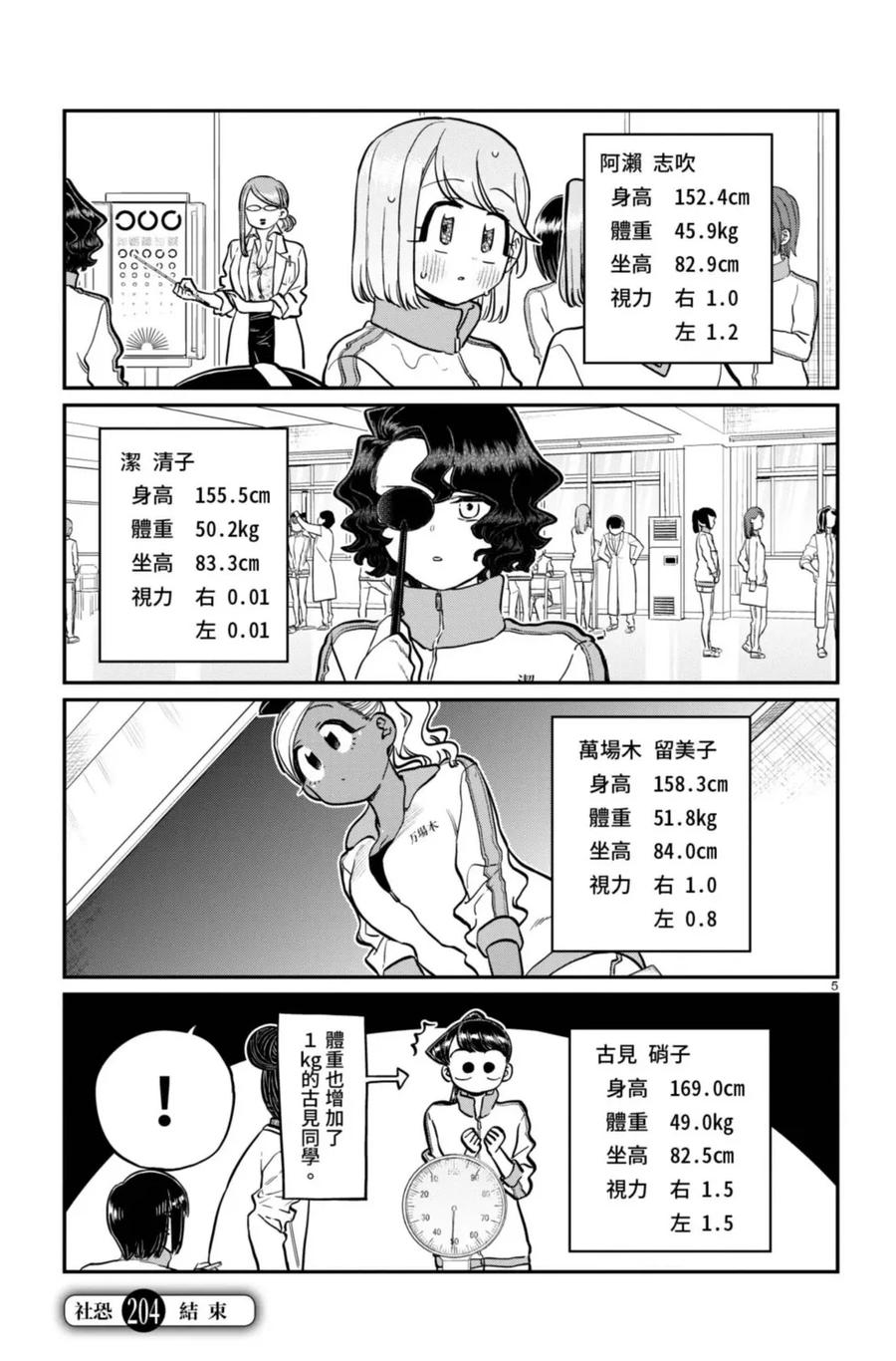 第156页